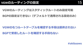 15VGW
# B
G
# W V
P W
 