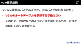 21VGW V
# ##
• G
• W
 