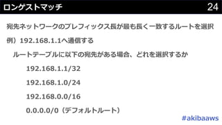 24
.
b 0 6 0 a
2 #
0 0 9 b 3 /8 a 4
# #
# #
#
1 0 2
 