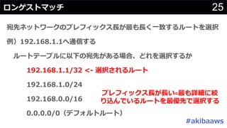 25
.- 0/
2 8b 9 2 ak
4# # # #
2 2 8 1 ak
# # # # ak 2
# # #
# # #
3 2 4
8 6=b i
<6 2 b <ak
 