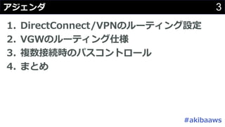 3D
4/. 322/.
P
# N GC
1
 