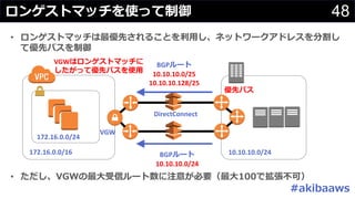 48
• 0 1 1
G
• 1 # WV ba
172.16.0.0/16 10.10.10.0/24
172.16.0.0/24
DirectConnect
VGW
G
BGP
10.10.10.0/25
10.10.10.128/25
BGP
10.10.10.0/24
VGW
1 G
 