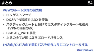 54G
# B U B
• NPU S
•
• P T S U # P T S U
B _B
• # /
• kB a ID VW P
bi bi a XP H AO U
 