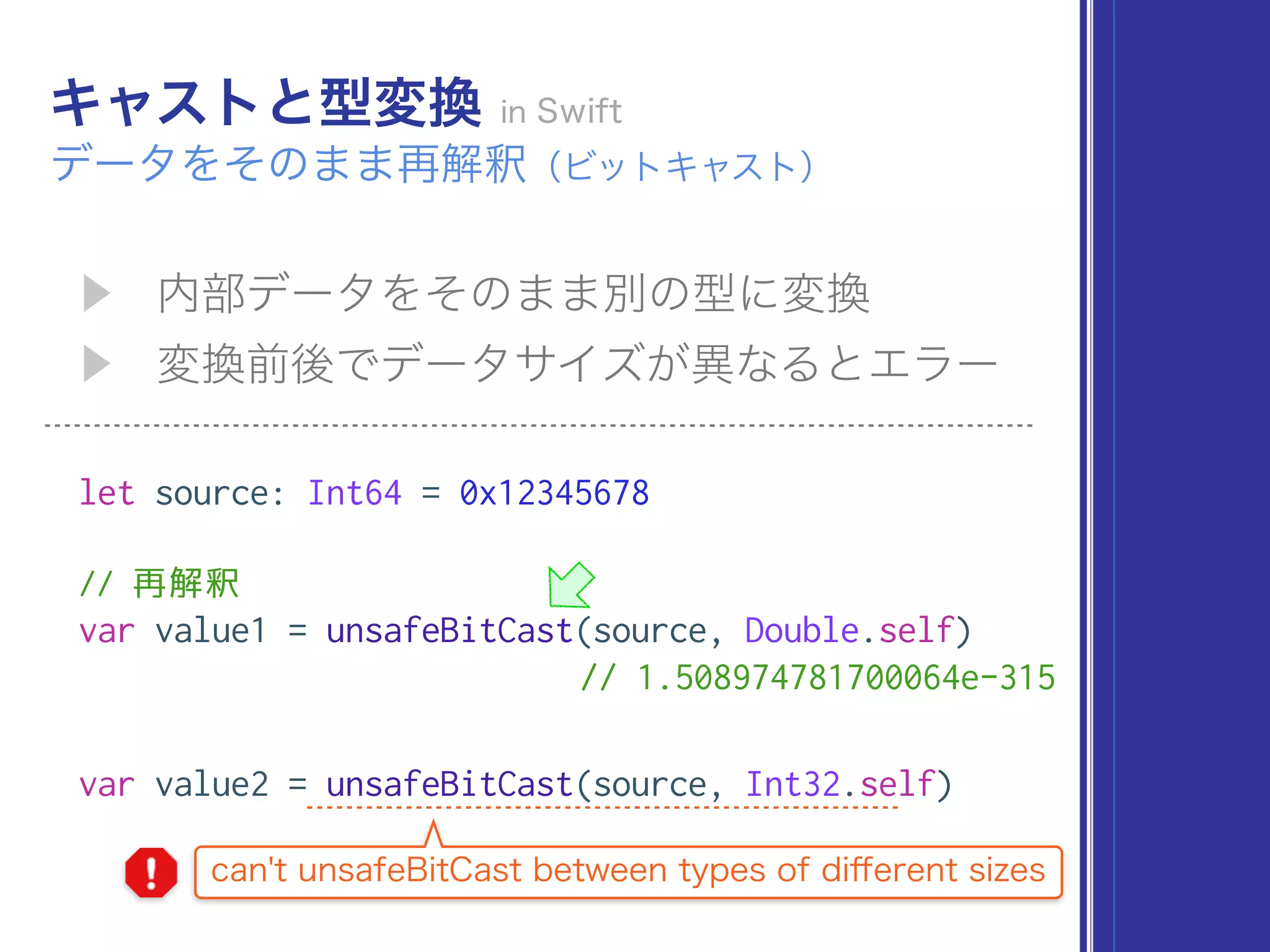 let source: Int64 = 0x12345678
// 再解釈
var value1 = unsafeBitCast(source, Double.self)
// 1.508974781700064e-315
var value2 = unsafeBitCast(source, Int32.self)
 