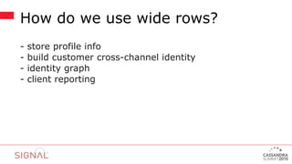 Signal Digital: The Skinny on Wide Rows | PPT