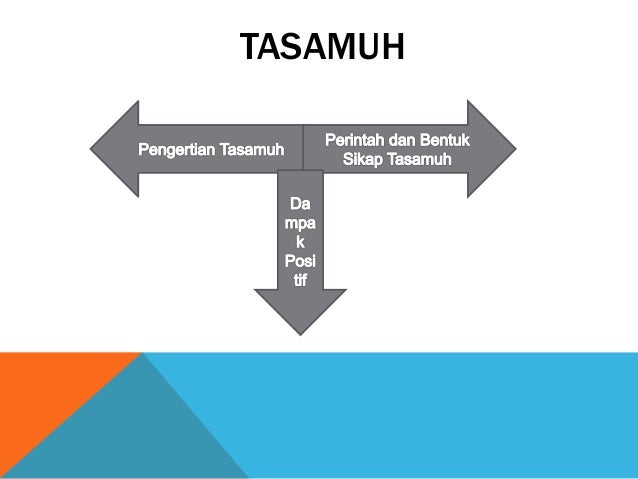 HUSNUZAN, TASAMUH, TAAWUN, DAN TAWADUK.