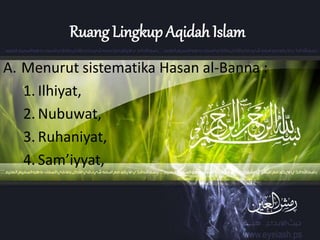 Ruang Lingkup Aqidah Islam
A. Menurut sistematika Hasan al-Banna :
1. Ilhiyat,
2. Nubuwat,
3. Ruhaniyat,
4. Sam’iyyat,
 