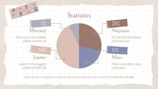 Statistics
Follow the link in the graph to modify its data and then paste the new one here. For more info, click here
Mars...
