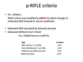 Comprehensive Overview of Acute Kidney Injury: Definitions ...