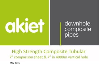 High Strength Composite Tubular
7” comparison sheet & 7” in 4000m vertical hole
May 2016
 