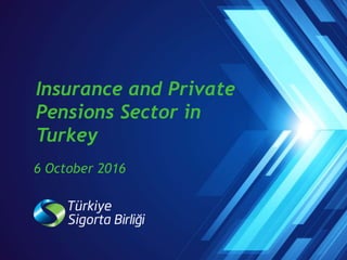 1
6 October 2016
Insurance and Private
Pensions Sector in
Turkey
 