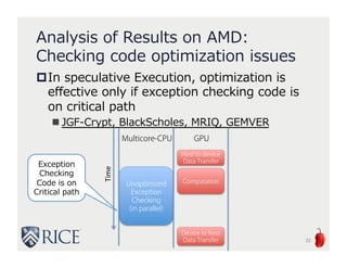 Analysis of Results on AMD:
Checking code optimization issues
In speculative Execution, optimization is
effective only if exception checking code is
on critical path
 JGF-Crypt, BlackScholes, MRIQ, GEMVER
22
Unoptimized
Exception
Checking
(in parallel)
Multicore-CPU GPU
Host to device
Data Transfer
Computation
Device to host
Data Transfer
Time
Exception
Checking
Code is on
Critical path
 