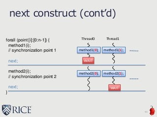 next construct (cont’d)
33
forall (point [i]:[0:n-1]) {
method1(i);
// synchronization point 1
next;
method2(i);
// synchronization point 2
next;
}
Thread0
method1(0);
Thread1
method1(1);
WAIT
method2(0); method2(1);
WAIT
 