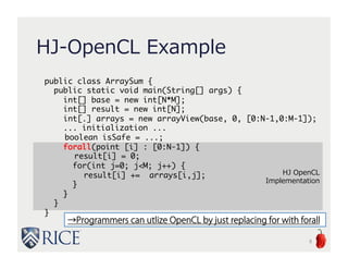 HJ OpenCL
Implementation
HJ-OpenCL Example
→Programmers can utlize OpenCL by just replacing for with fora
8
public class ArraySum {
public static void main(String[] args) {
int[] base = new int[N*M];
int[] result = new int[N];
int[.] arrays = new arrayView(base, 0, [0:N-1,0:M-1]);
... initialization ...
boolean isSafe = ...;
forall(point [i] : [0:N-1]) {
result[i] = 0;
for(int j=0; j<M; j++) {
result[i] += arrays[i,j];
}
}
}
}
 