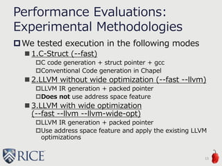 Performance Evaluations:
Experimental Methodologies
We tested execution in the following modes
 1.C-Struct (--fast)
C code generation + struct pointer + gcc
Conventional Code generation in Chapel
 2.LLVM without wide optimization (--fast --llvm)
LLVM IR generation + packed pointer
Does not use address space feature
 3.LLVM with wide optimization
(--fast --llvm --llvm-wide-opt)
LLVM IR generation + packed pointer
Use address space feature and apply the existing LLVM
optimizations
13
 