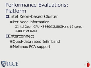Performance Evaluations:
Platform
Intel Xeon-based Cluster
Per Node information
Intel Xeon CPU X5660@2.80GHz x 12 cores
48GB of RAM
Interconnect
Quad-data rated Infiniband
Mellanox FCA support
14
 