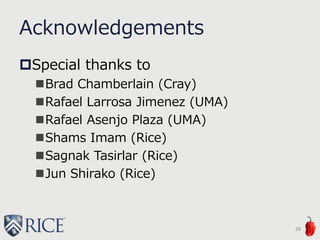 Acknowledgements
Special thanks to
Brad Chamberlain (Cray)
Rafael Larrosa Jimenez (UMA)
Rafael Asenjo Plaza (UMA)
Shams Imam (Rice)
Sagnak Tasirlar (Rice)
Jun Shirako (Rice)
28
 