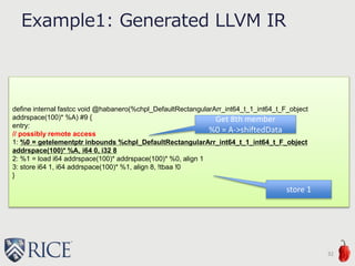 define internal fastcc void @habanero(%chpl_DefaultRectangularArr_int64_t_1_int64_t_F_object
addrspace(100)* %A) #9 {
entry:
// possibly remote access
1: %0 = getelementptr inbounds %chpl_DefaultRectangularArr_int64_t_1_int64_t_F_object
addrspace(100)* %A, i64 0, i32 8
2: %1 = load i64 addrspace(100)* addrspace(100)* %0, align 1
3: store i64 1, i64 addrspace(100)* %1, align 8, !tbaa !0
}
Example1: Generated LLVM IR
32
Get 8th member
%0 = A->shiftedData
store 1
 