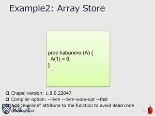 Example2: Array Store
proc habanero (A) {
A(1) = 0;
}
33
 Chapel version: 1.8.0.22047
 Compiler option: --llvm --llvm-wide-opt --fast
 Add “noinline” attribute to the function to avoid dead code
elimination
 