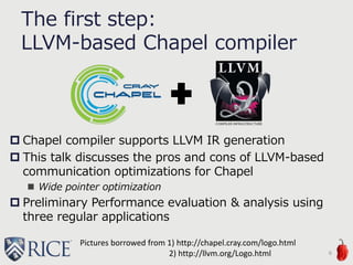 The first step:
LLVM-based Chapel compiler
6
Pictures borrowed from 1) http://chapel.cray.com/logo.html
2) http://llvm.org/Logo.html
 Chapel compiler supports LLVM IR generation
 This talk discusses the pros and cons of LLVM-based
communication optimizations for Chapel
 Wide pointer optimization
 Preliminary Performance evaluation & analysis using
three regular applications
 