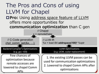 The Pros and Cons of using
LLVM for Chapel
Pro: Using address space feature of LLVM
offers more opportunities for
communication optimization than C gen
9
// LLVM IR
%x = load i64 addrspace(100)* %xptr
// C-Code generation
chpl_comm_get(&x, …);
LLVM Optimizations
(e.g. LICM, scalar replacement)
Backend Compiler’s Optimizations
(e.g. gcc –O3)
Few chances of
optimization because
remote accesses are
lowered to chapel Comm
APIs
1. the existing LLVM passes can be
used for communication optimizations
2. Lowered to chapel Comm APIs after
optimizations
// Chapel
x = remoteData;
 