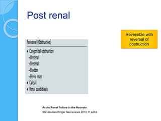 Post renal
Reversible with
reversal of
obstruction
Acute Renal Failure in the Neonate
Steven Alan Ringer Neoreviews 2010;11;e243
 