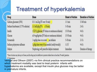 Treatment of hyperkalemia
Vemgal and Olhson (2007) -no firm clinical practice recommendations on
which treatment modality was best to treat preterm infants with
hyperkalemia are available, except that insulin plus glucose may be better
in premature infants.
 