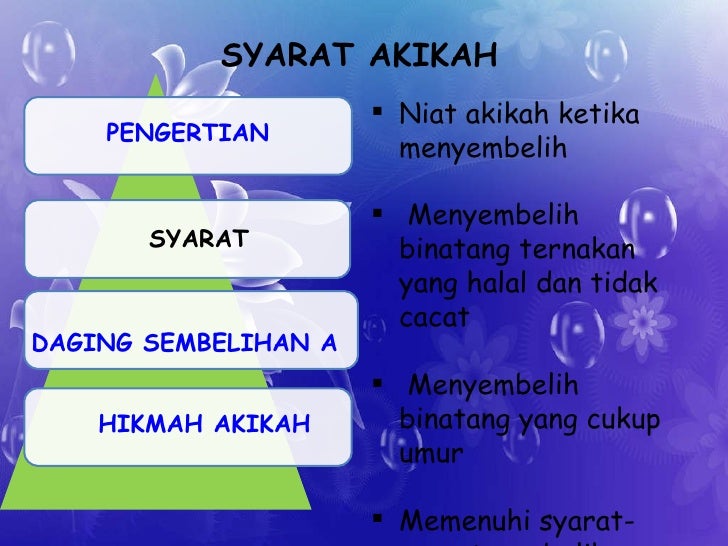 Niat Aqiqah Anak Lelaki - astonishingceiyrs