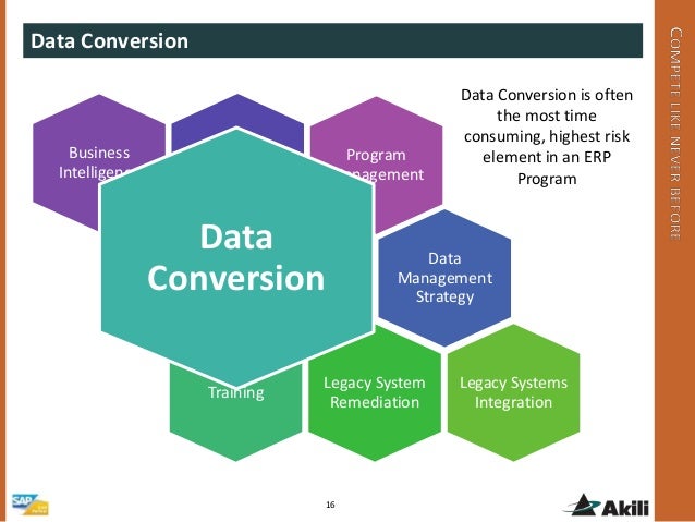 Erp data conversion strategy