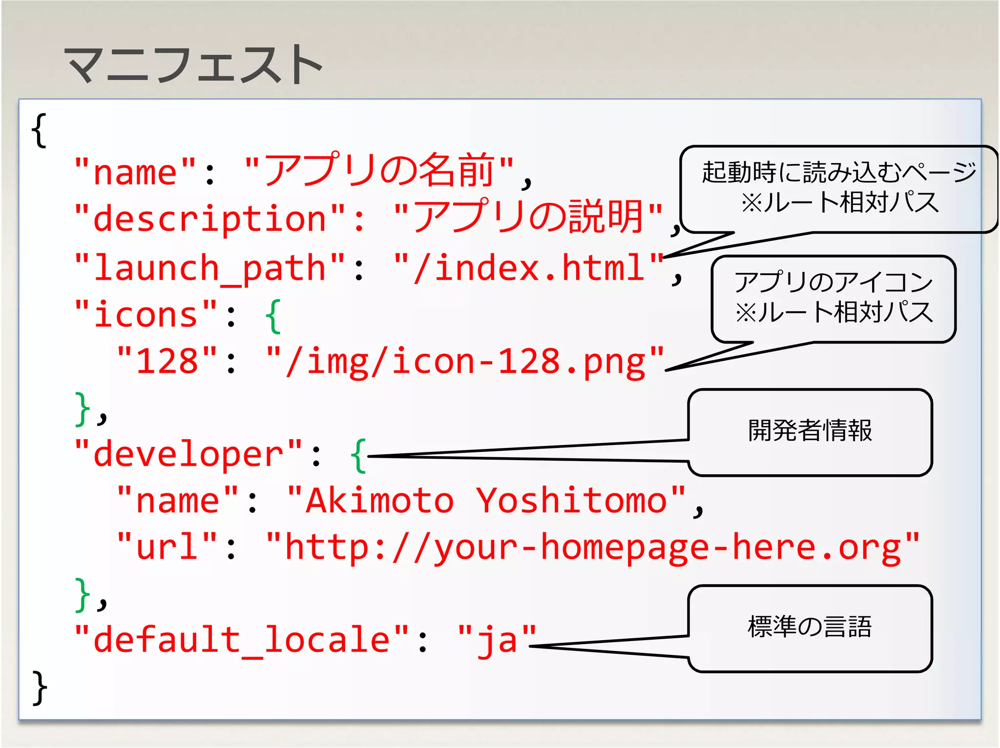 マニフェストマニフェストマニフェストマニフェスト
25
{
"name": "アプリの名前",
"description": "アプリの説明",
"launch_path": "/index.html",
"icons": {
"128": "/img/icon-128.png"
},
"developer": {
"name": "Akimoto Yoshitomo",
"url": "http://your-homepage-here.org"
},
"default_locale": "ja"
}
起動時に読み込むページ
※ルート相対パス
アプリのアイコン
※ルート相対パス
開発者情報
標準の言語
 