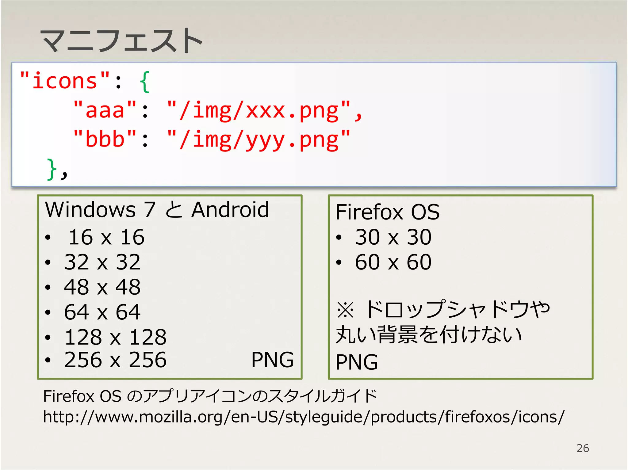 マニフェストマニフェストマニフェストマニフェスト
26
"icons": {
"aaa": "/img/xxx.png",
"bbb": "/img/yyy.png"
},
Windows 7 と Android
• 16 x 16
• 32 x 32
• 48 x 48
• 64 x 64
• 128 x 128
• 256 x 256 PNG
Firefox OS
• 30 x 30
• 60 x 60
※ ドロップシャドウや
丸い背景を付けない
PNG
Firefox OS のアプリアイコンのスタイルガイド
http://www.mozilla.org/en-US/styleguide/products/firefoxos/icons/
 