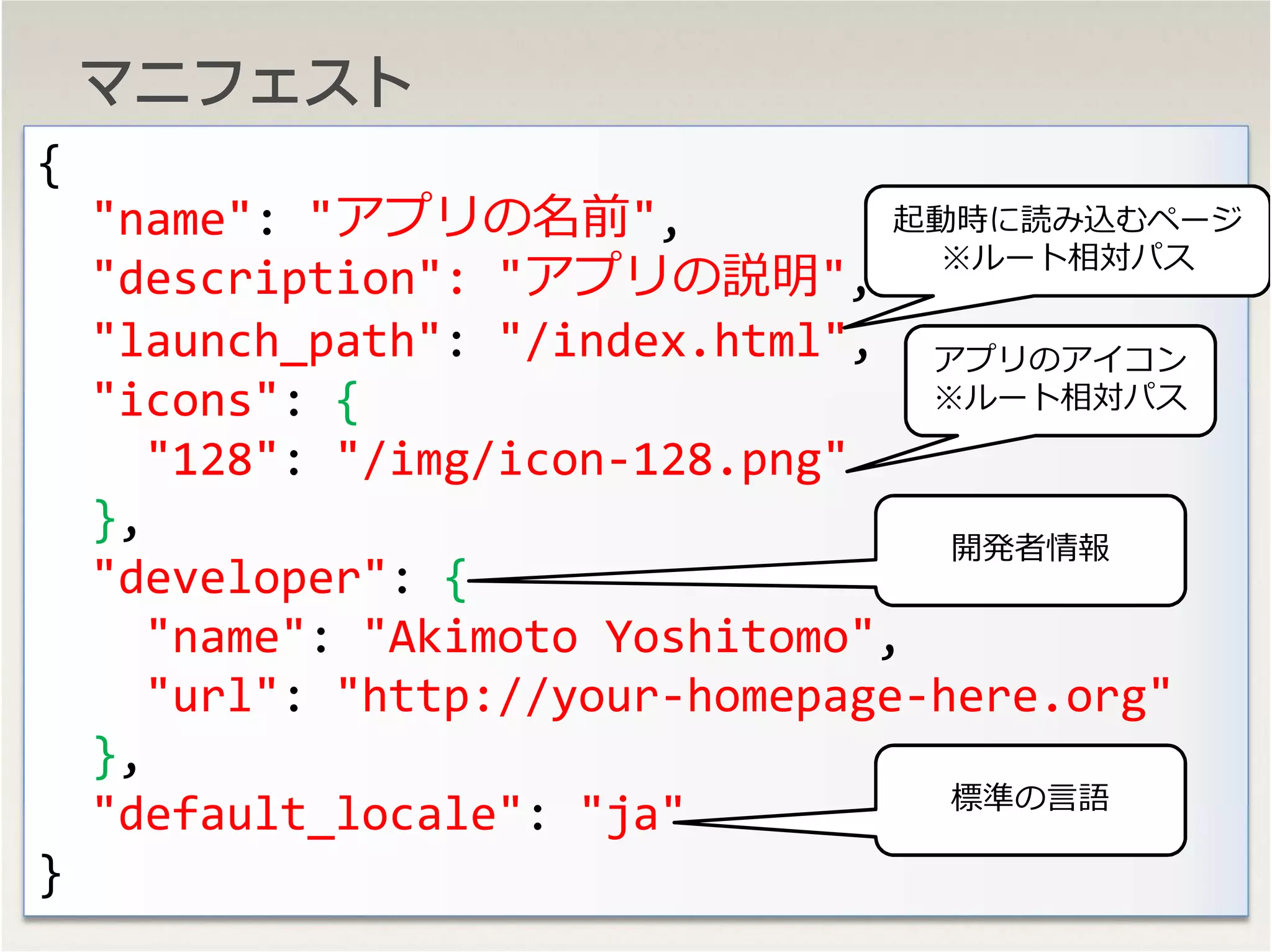 マニフェストマニフェストマニフェストマニフェスト
27
{
"name": "アプリの名前",
"description": "アプリの説明",
"launch_path": "/index.html",
"icons": {
"128": "/img/icon-128.png"
},
"developer": {
"name": "Akimoto Yoshitomo",
"url": "http://your-homepage-here.org"
},
"default_locale": "ja"
}
起動時に読み込むページ
※ルート相対パス
アプリのアイコン
※ルート相対パス
開発者情報
標準の言語
 