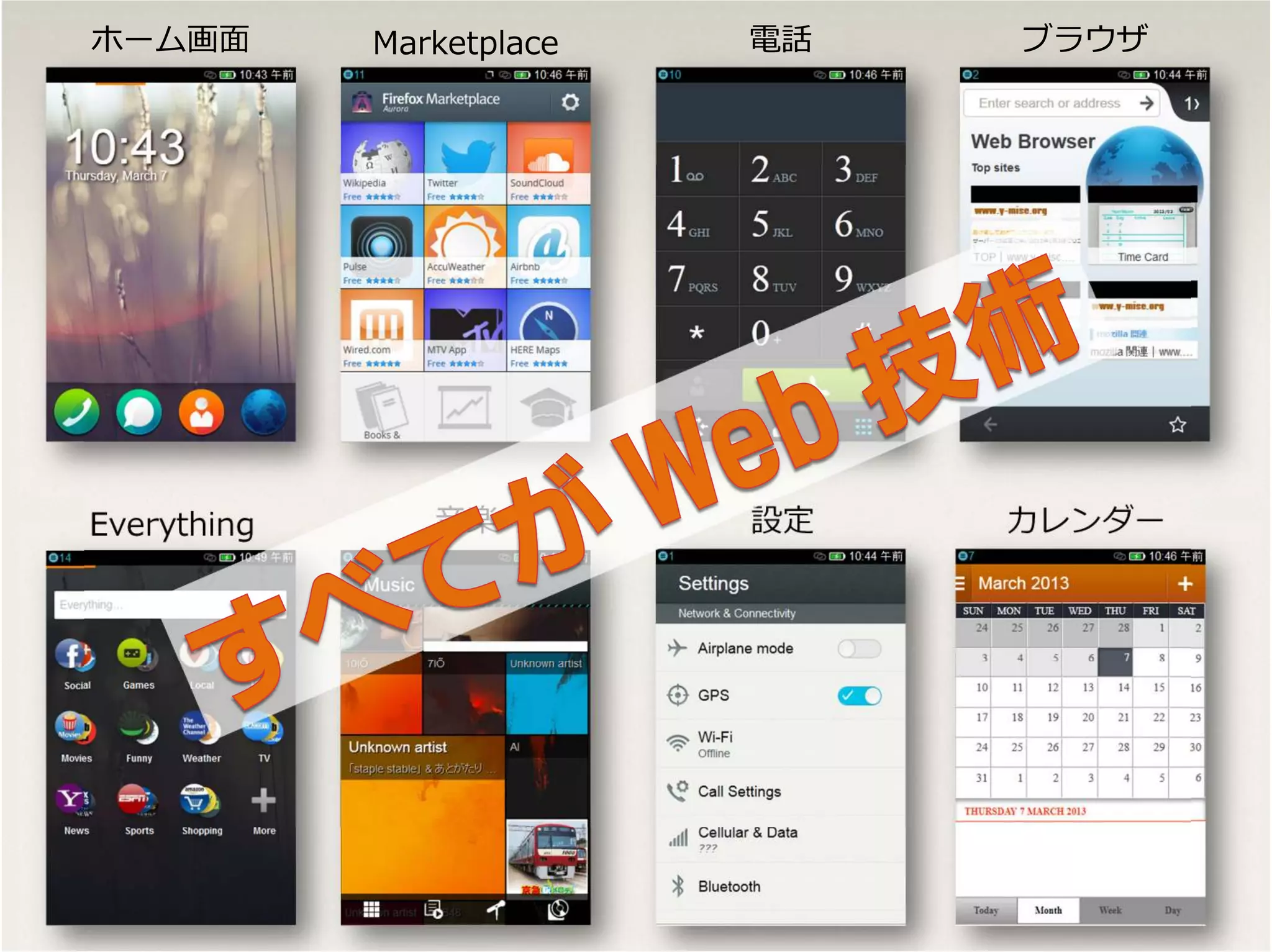 5
ホーム画面 Marketplace 電話 ブラウザ
Everything 音楽 設定 カレンダー
 