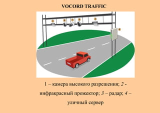 VOCORD TRAFFIC




 1 – камера высокого разрешения; 2 -
инфракрасный прожектор; 3 – радар; 4 –
           уличный сервер
 