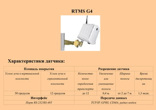 RTMS G4




  Характеристики датчика:
             Площадь покрытия                                    Разрешение датчика
Углом луча в вертикальной        Углом луча в     Количество      Увеличение    Ширина          Время
       плоскости             горизонтальной          полос           или         полосы       дискретизац
                                 плоскости        определения     уменьшение                      ии
                                                  транспорта        полосы
       50 градусов               12 градусов         до 12           0,4 м.    от 2 до 7 м.    1,3 мсек.
                     Интерфейс                                     Передача данных
               Порт RS-232/RS-485                            TCP/IP, GPRS, CDMA, радио-модем
 
