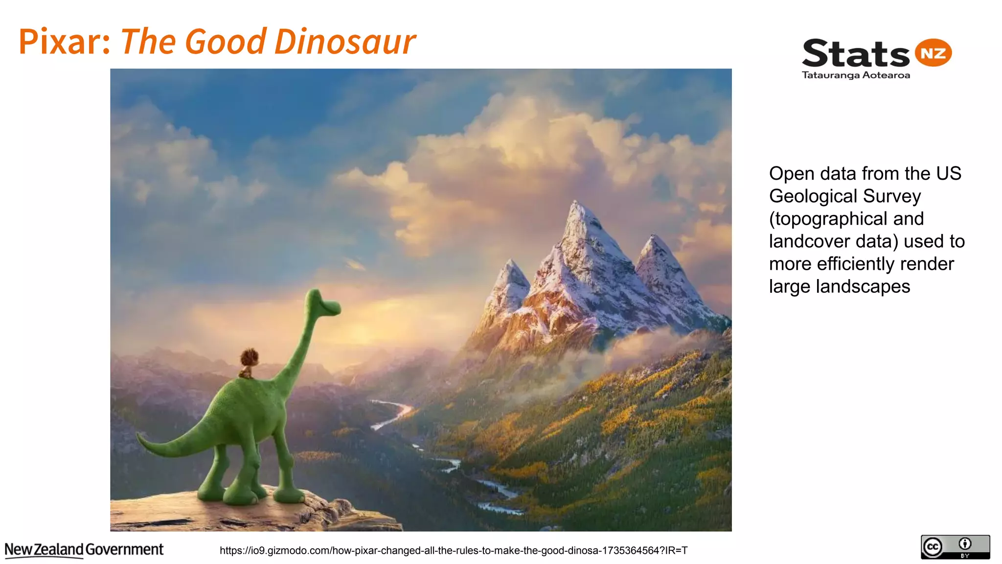 Open data from the US
Geological Survey
(topographical and
landcover data) used to
more efficiently render
large landscapes
https://io9.gizmodo.com/how-pixar-changed-all-the-rules-to-make-the-good-dinosa-1735364564?IR=T
 