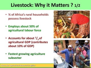 Livestock and Economic Well-being in Africa