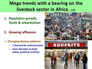 Livestock and Economic Well-being in Africa