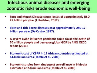 Livestock and Economic Well-being in Africa