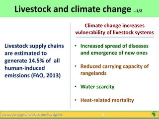 Livestock and Economic Well-being in Africa