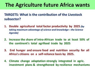 Livestock and Economic Well-being in Africa