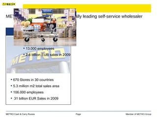 METRO Cash & Carry is internationally leading self-service wholesaler Page  Member of  METRO Group METRO Cash & Carry Russia 670 Stores in 30 countries 5.3 million m2 total sales area 106.000 employees 31 billion EUR Sales in 2009 METRO Cash & Carry International METRO Cash & Carry Russia 2001 – start of operation  52 operative stores (federal) 13.000 employees 2.6 billion EUR sales in 2009 