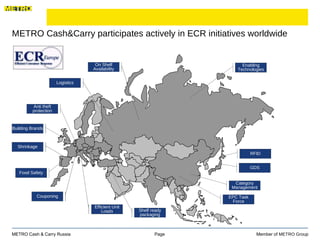 METRO Cash&Carry participates actively in ECR initiatives worldwide Page  Member of  METRO Group METRO Cash & Carry Russia Anti theft protection Building Brands Shrinkage Food Safety Couponing Efficient Unit Loads Shelf ready packaging EPC Task Force Category Management GDS RFID Logistics On Shelf Availability Enabling Technologies 