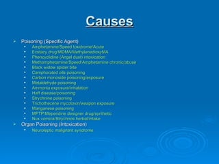 Metaldehyde Intoxication Akinetic rigid syndrome | PPT