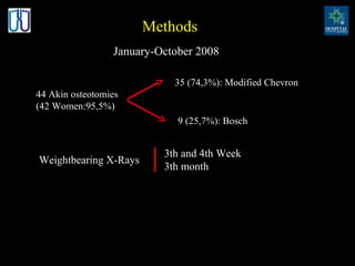 Methods 44 Akin osteotomies (42 Women:95,5%) 35 (74,3%): Modified Chevron 9 (25,7%): Bosch Weightbearing X-Rays 3th and 4th Week  3th month January-October 2008 