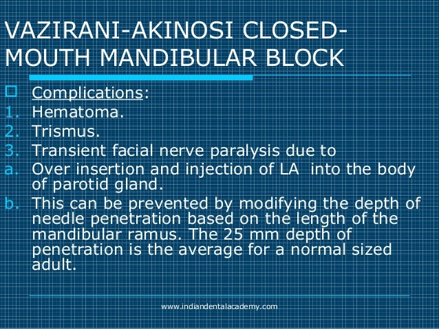 Akinosi & gow gates nerve blocks / prosthodontic courses