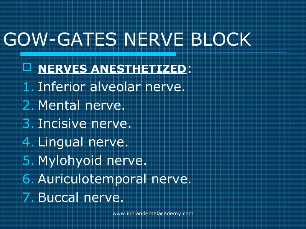 Akinosi & gow gates nerve blocks / prosthodontic courses