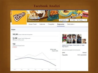 Facebook Analizi 
 
