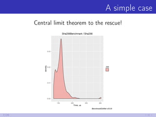 A simple case
Central limit theorem to the rescue!
7/29
 