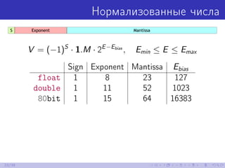 Нормализованные числа
V = (−1)S
· 1.M · 2E−Ebias
, Emin ≤ E ≤ Emax
Sign Exponent Mantissa Ebias
float 1 8 23 127
double 1 11 52 1023
80bit 1 15 64 16383
23/39
 